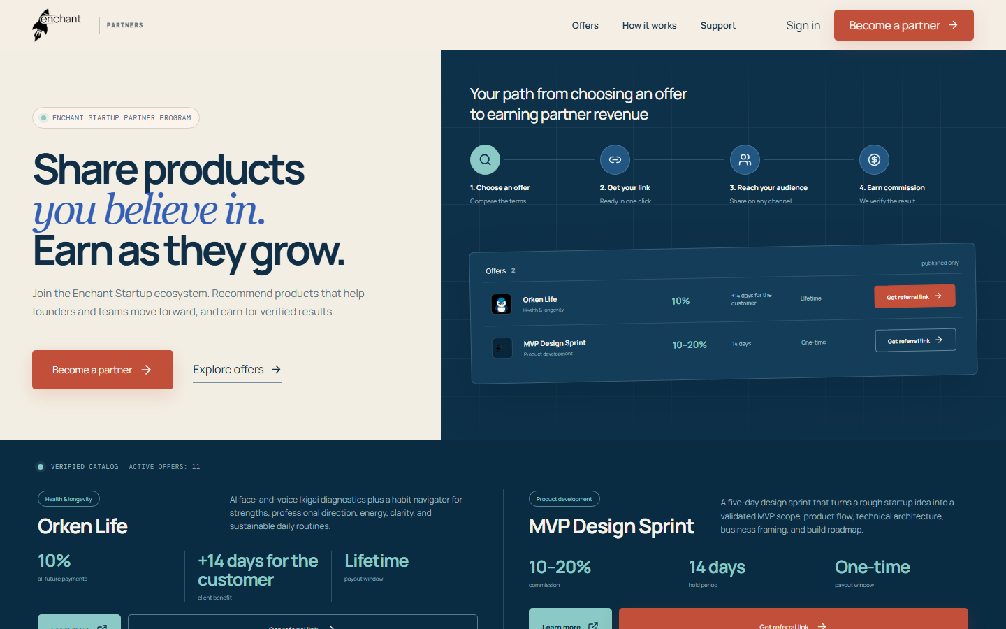 Enchant Partners product preview